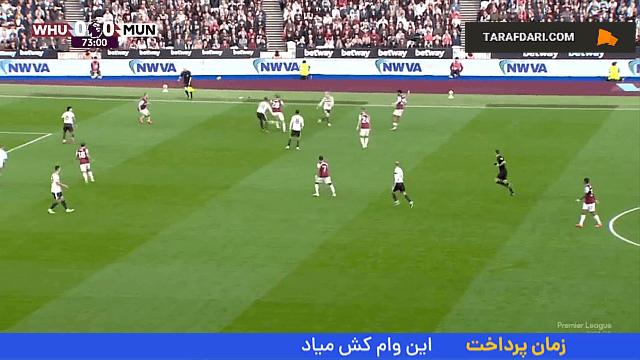 وست هم - منچستریونایتد