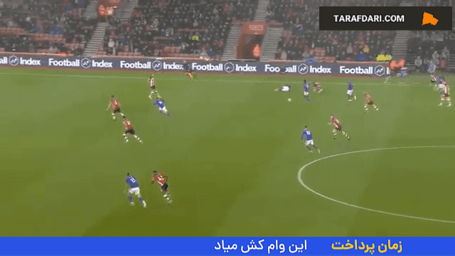لیگ برتر انگلیس