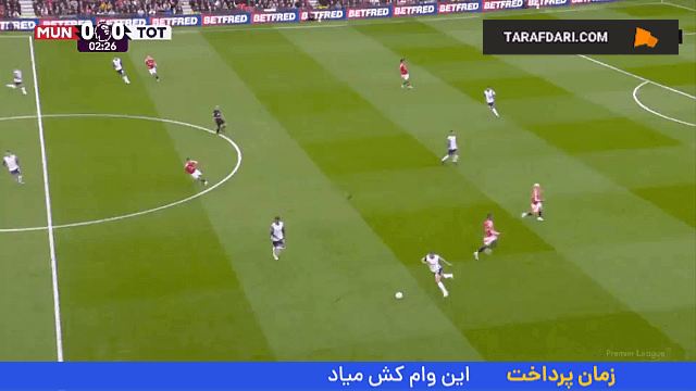 لیگ برتر انگلیس