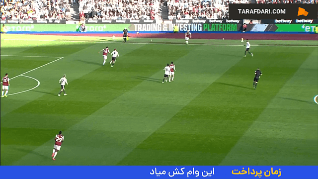 لیگ برتر انگلیس - خلاصه بازی های لیگ برتر انگلیس