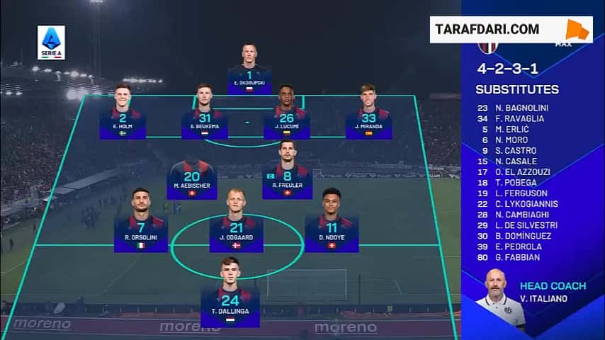 تساوی بولونیا و ناپولی در سری آ