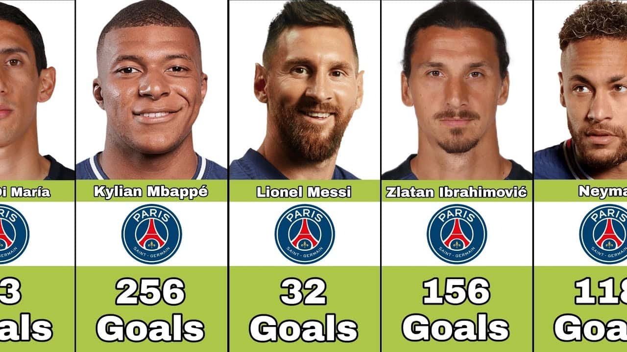 برترین گلزنان تاریخ PSG - امباپه پاری سن ژرمن - کاوانی PSG - زلاتان پاری سن ژرمن - نیمار گلهای PSG - فتوکلیپ PSG