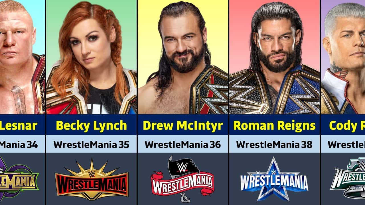 جان-سینا - رومن-رینز - رسلمانیا-۱-تا-۴۰ - برندگان-رسلمانیا - مسابقه-اصلی-WrestleMania - تاریخچه-WWE - Cody-Rhodes - The-Rock - Triple-H - کشتیکج