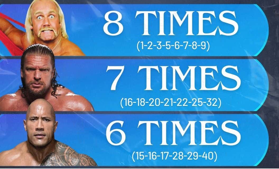 جان-سینا - د-راک - تریپل-اچ - هالک-هوگان - مین-ایونت - تاریخ-رسلینگ - کشتیکج - WWE-WrestleMania