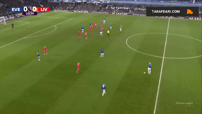 گل بتو به لیورپول روی پاس هوشمندانه جرد برنتویت (اورتون 1-0 لیورپول)