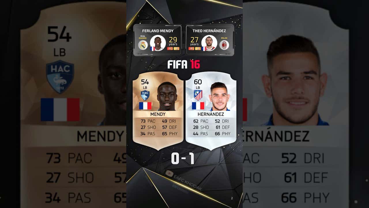 فرلان-مندی - تئو-هرناندز - ریتینگ - FIFA-16 - EA-FC-25 - مدافع-چپ - رئال-مادرید - آث-میلان - تیم-ملی-فرانسه