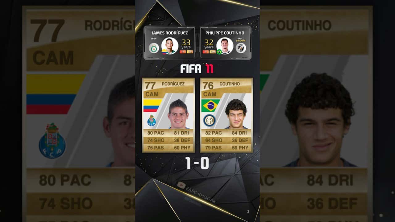 هامس-رودریگز - فیلیپه-کوتینیو - ریتینگ - FIFA-11 - FIFA-22 - لیورپول - بارسلونا - هافبک-خلاق - فوتبال - جام-جهانی-2014