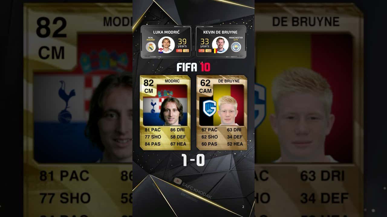 لوکا-مودریچ - کوین-دی-بروین - ریتینگ - FIFA-10 - FIFA-25 - FC-24 - FC-25 - بهترین-پاسور - مقایسه-بازیکنان - امتیاز-بازیکنان