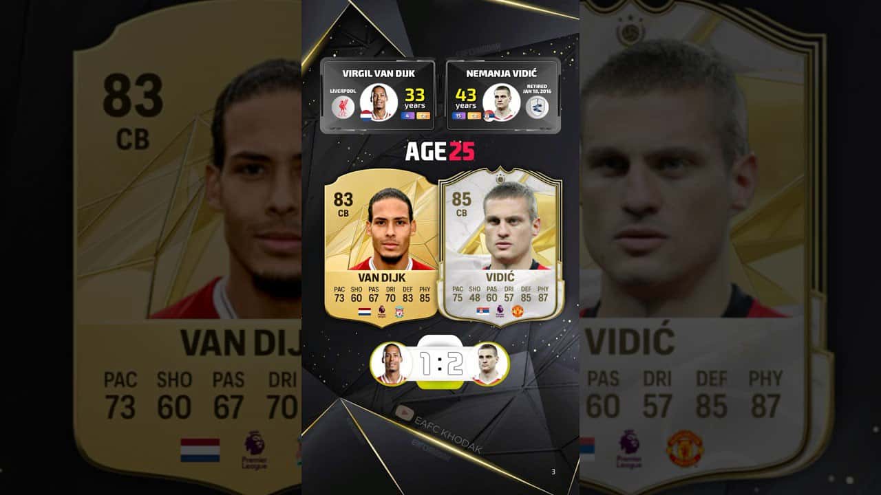 ویرجیل-فندایک - نمانیا-ویدیچ - مقایسه-ریتینگ - فیفا - FIFA - EA-FC - مدافع - منچستریونایتد - لیورپول - دوران-حرفهای