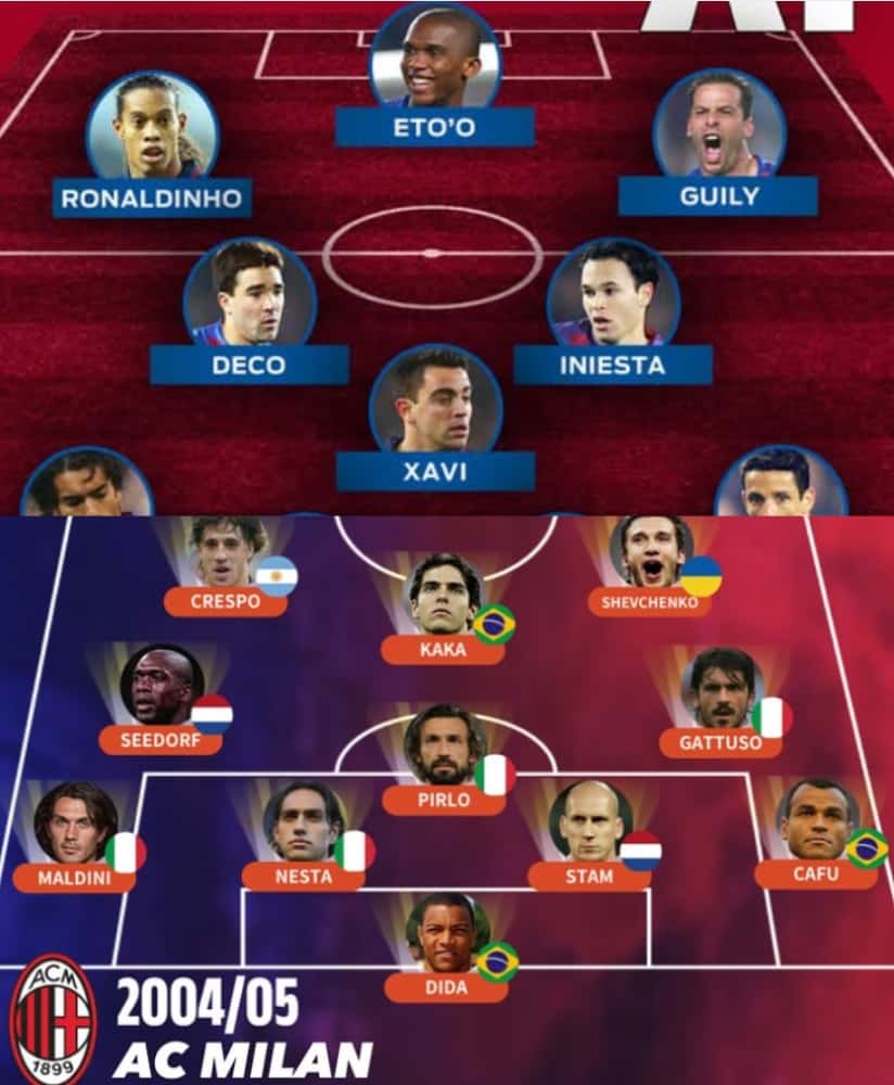 ترکیب منتخب بارسلونا و میلان