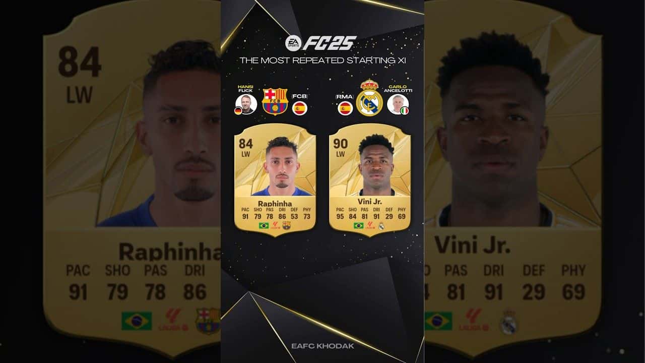 رافینیا؛ وینیسیوس جونیور؛ ریتینگ بازیکنان در بازی EA FC 25