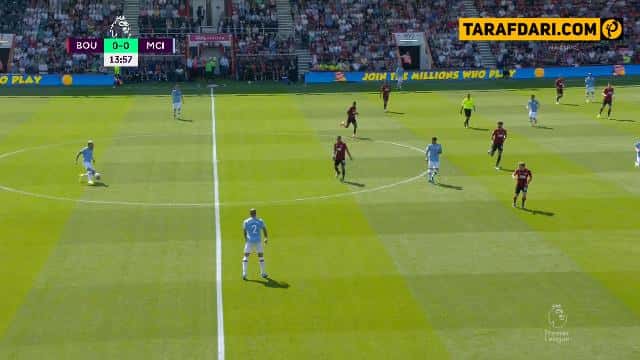 آرژانتین-لیگ برتر-انگلیس-منچسترسیتی-manchester City