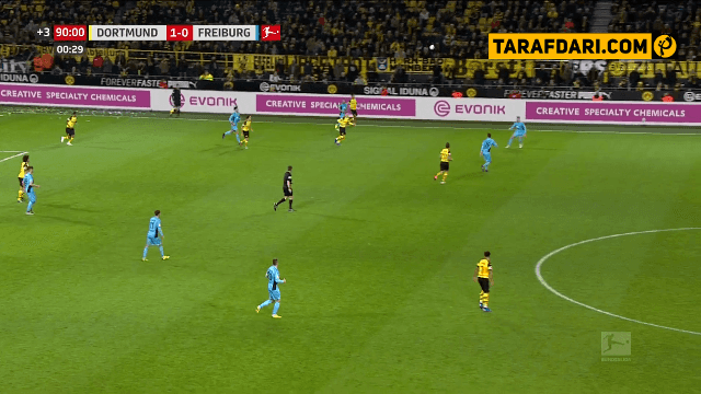 اسپانیا-آلمان-بوندس لیگا-دورتموند-Dortmund