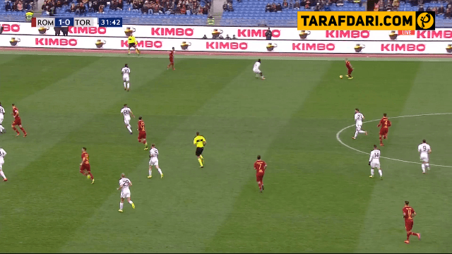 صربستان-سری آ-ایتالیا-آاس رم-AS Roma