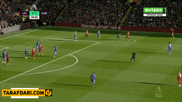 مصر-لیگ برتر-انگلیس-لیگ قهرمانان اروپا-لیورپول-Liverpool