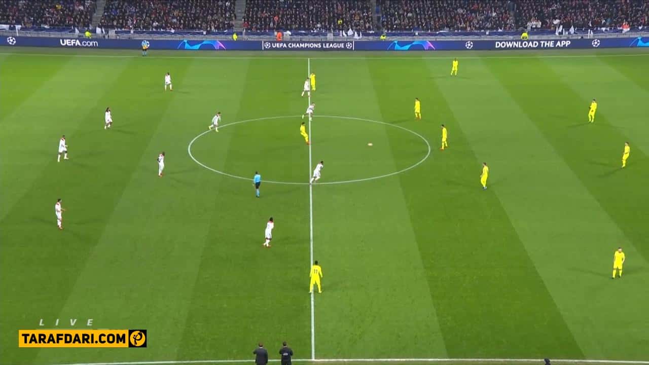 لیگ قهرمانان اروپا - فرانسه - اسپانیا