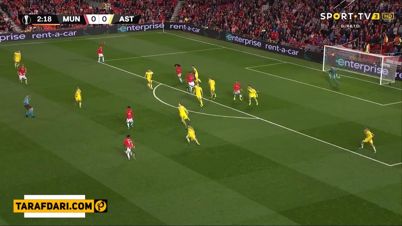 خلاصه HD بازی منچستریونایتد 1-0 آستانه (لیگ اروپا 2019/20)