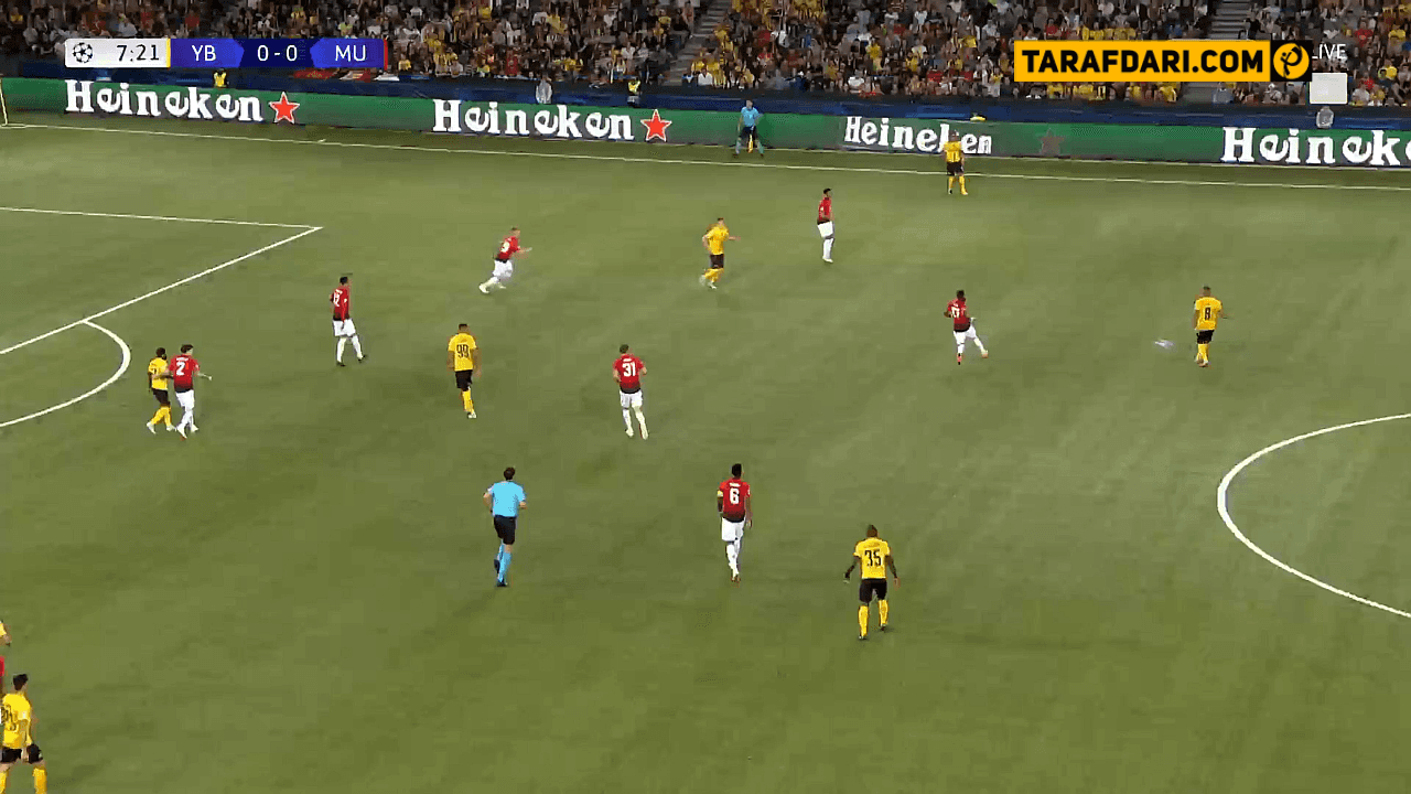 لیگ قهرمانان اروپا
