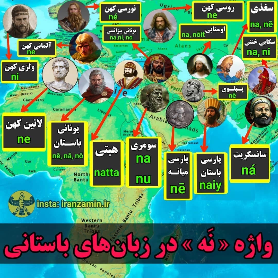 معادل واژه 'نه' در زبان های باستانی