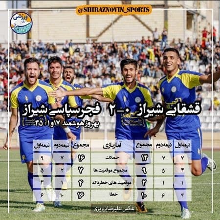 قشقایی شیراز 0-2 فجرسپاسی شیراز؛ با بریس هوشمند، صدر جدول طلایی شد