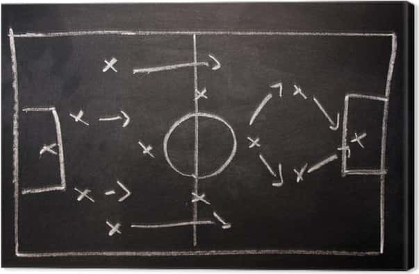 آنالیز سیستم های فوتبال؛ 1-3-2-4