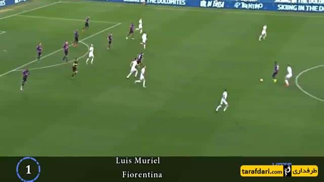 لیونل مسی-نیمار-lionel messi-neymar