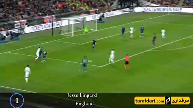 تورگان هازارد-torgan hazard