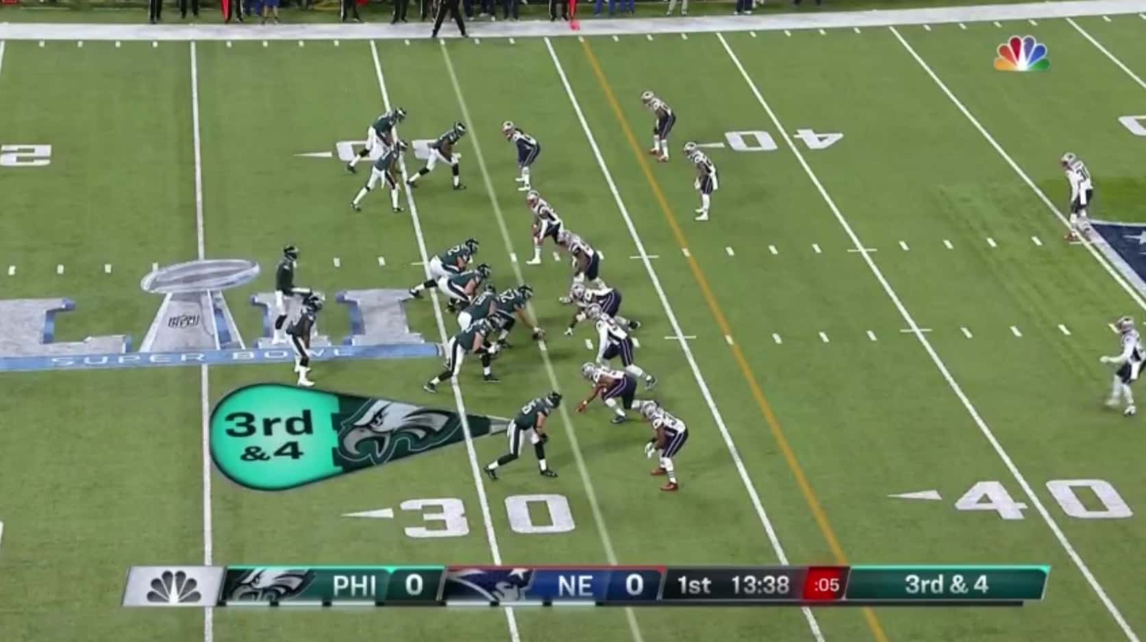 سوپر بول