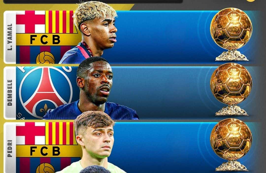 مدعیان توپ طلای ۲۰۲۵؛ بازی EA FC 25؛ گیم