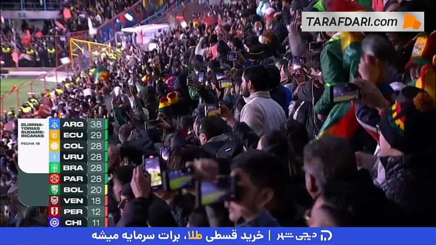خوشحالی هواداران و بازیکنان بولیوی پس از پیروزی مقابل برزیل در انتخابی جام جهانی و صعود به مرحله پلیآف