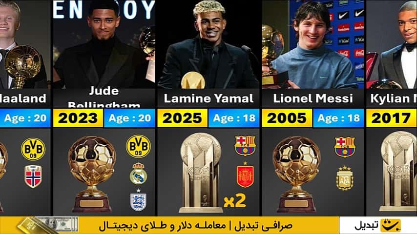 برترین بازیکنان جوان فوتبال از سال 2003 به بعد