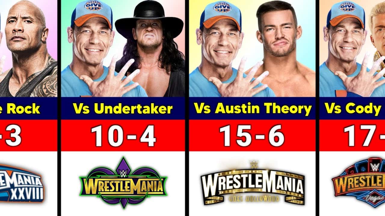 جان سینا - WWE - رسلمنیا - آندرتیکر - راک - کودی رودز