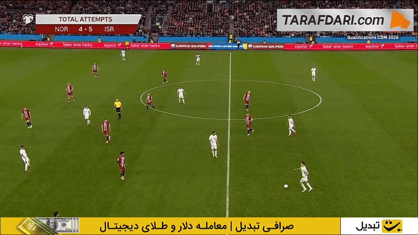گل ارلینگ هالند به اسرائیل (نروژ 2-0 اسرائیل)