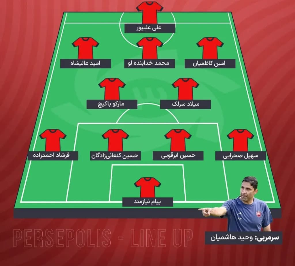ترکیب پرسپولیس در مقابل چادرملو هفته چهارم لیگ برتر ایران 1405_1404