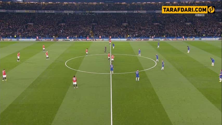 چلسی-منچستریونایتد-لیگ کاپ انگلیس-EFL Cup-manchester united-chelsea