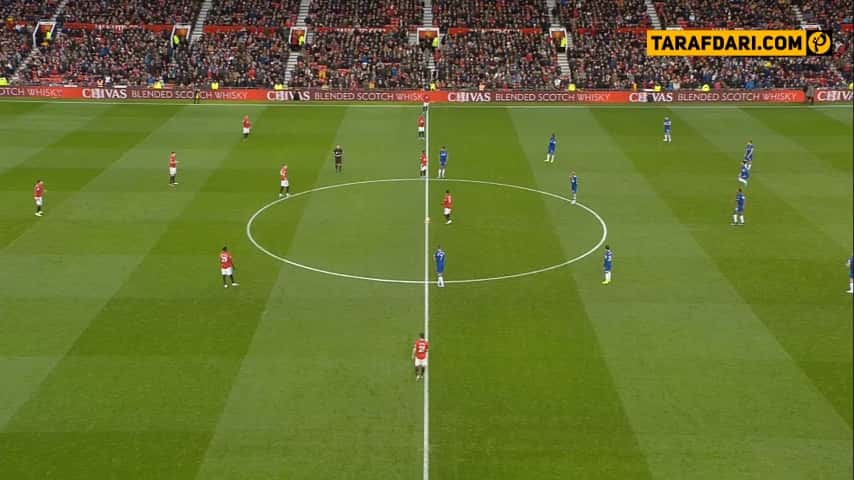 منچستریونایتد-اورتون-لیگ برتر انگلیس-ورزشگاه اولدترافورد-manchester united-everton-epl