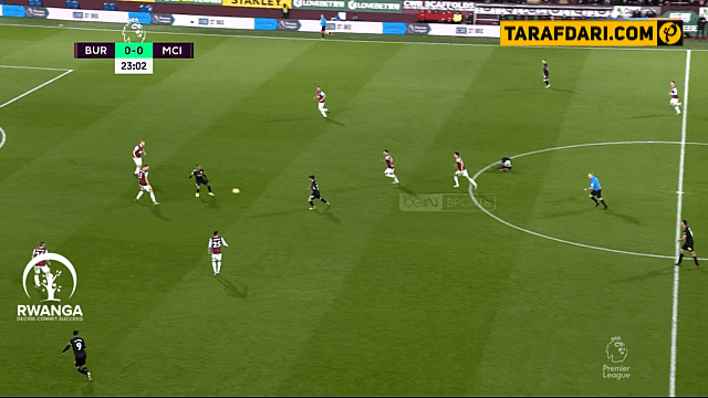 manchester city-burnley-منچسترسیتی-برنلی-لیگ برتر انگلیس