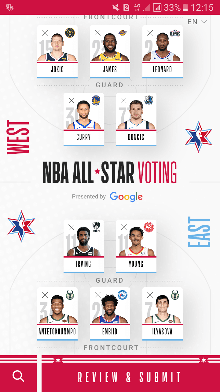 Nba all star vote