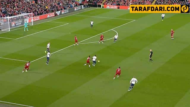 لیورپول-تاتنهام-لیگ برتر-انگلیس-liverpool