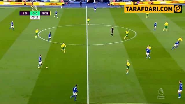 لسترسیتی-نوریچ سیتی-لیگ برتر-انگلیس-LEICESTER CITY