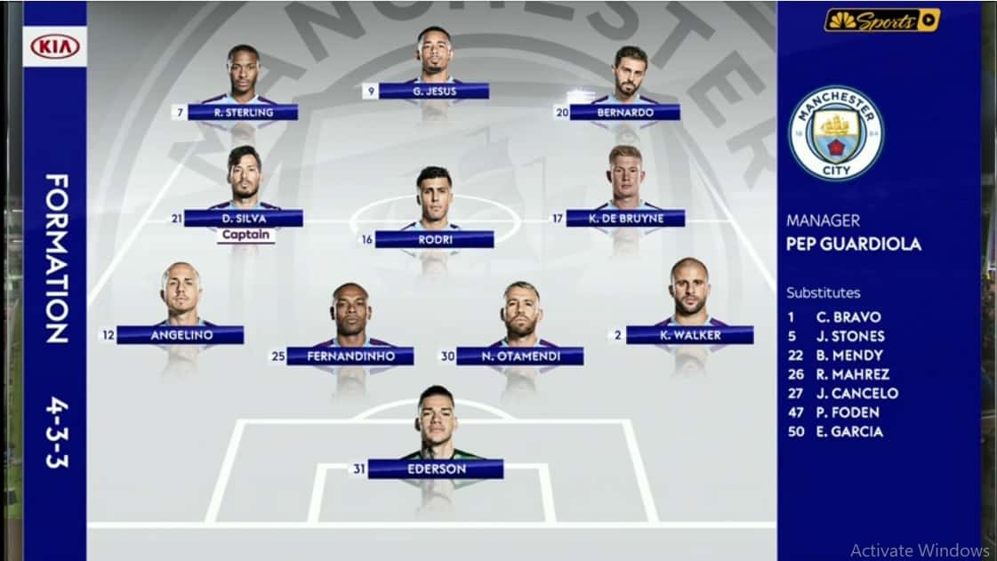 لیگ برتر انگلیس-epl