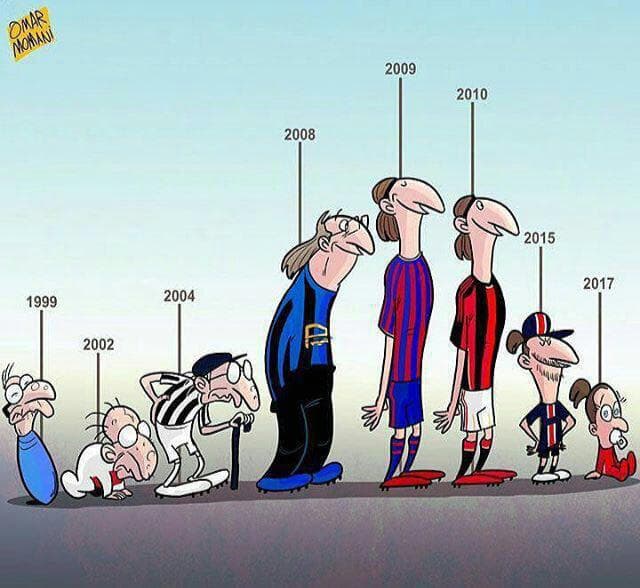 زلاتامین باتنویچ