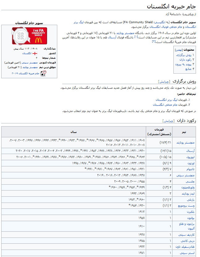 آرسنال قهرمان سوپرجام انگلیس شد!