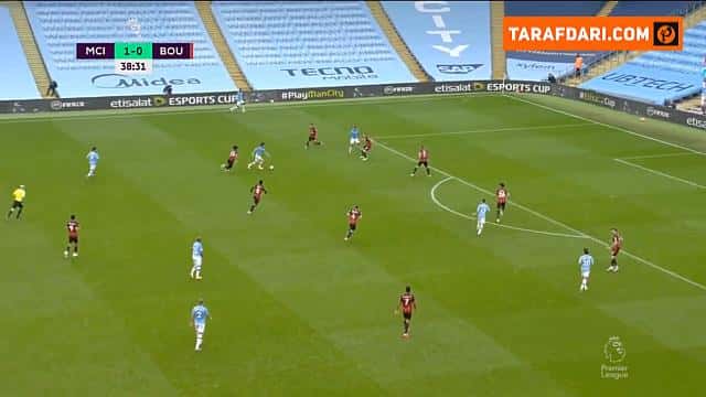 لیگ برتر انگلیس / گابریل ژسوس / gabriel jesus
