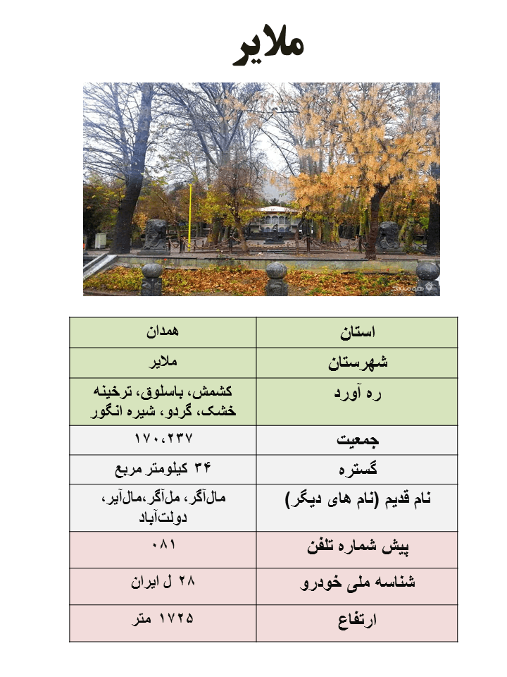 ایران شناسی (13): ملایر