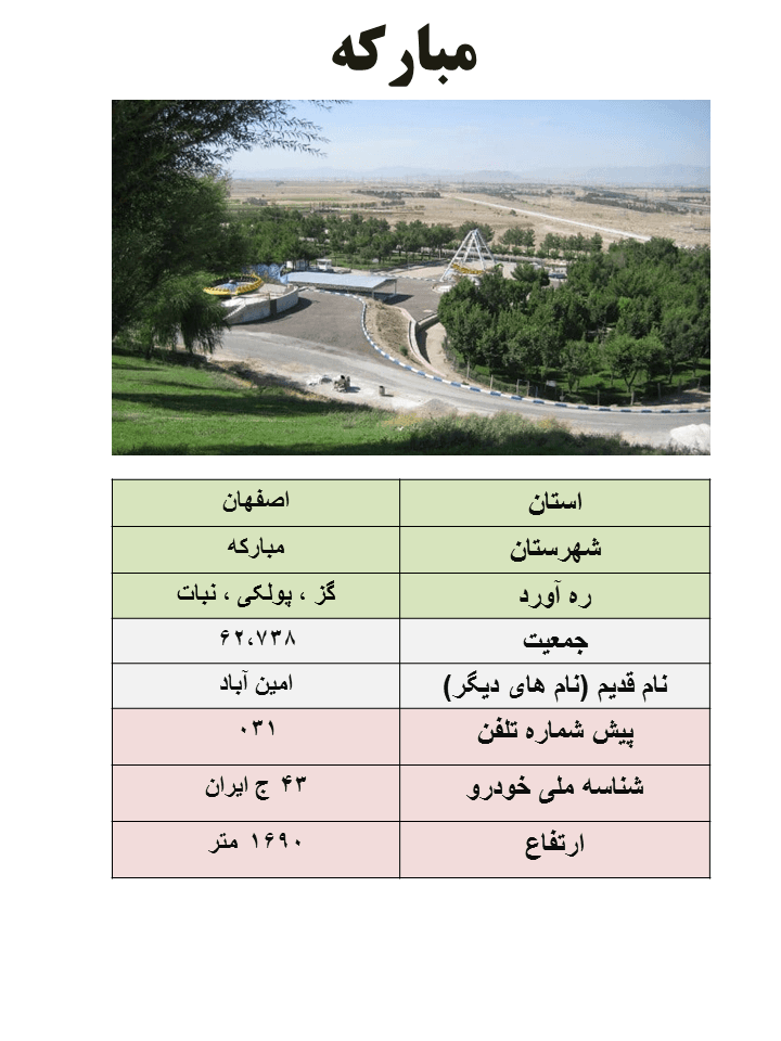 ایران شناسی (127): مبارکه