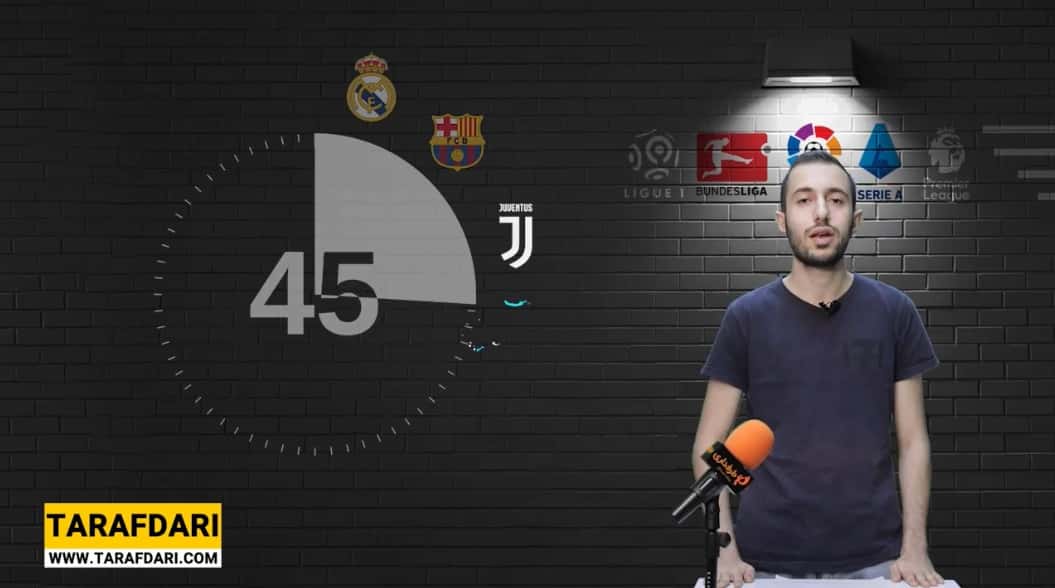 60 ثانیه با فوتبال اروپا؛ 28 خرداد 99 / قهرمانی مجدد بایرن مونیخ در بوندسلیگا