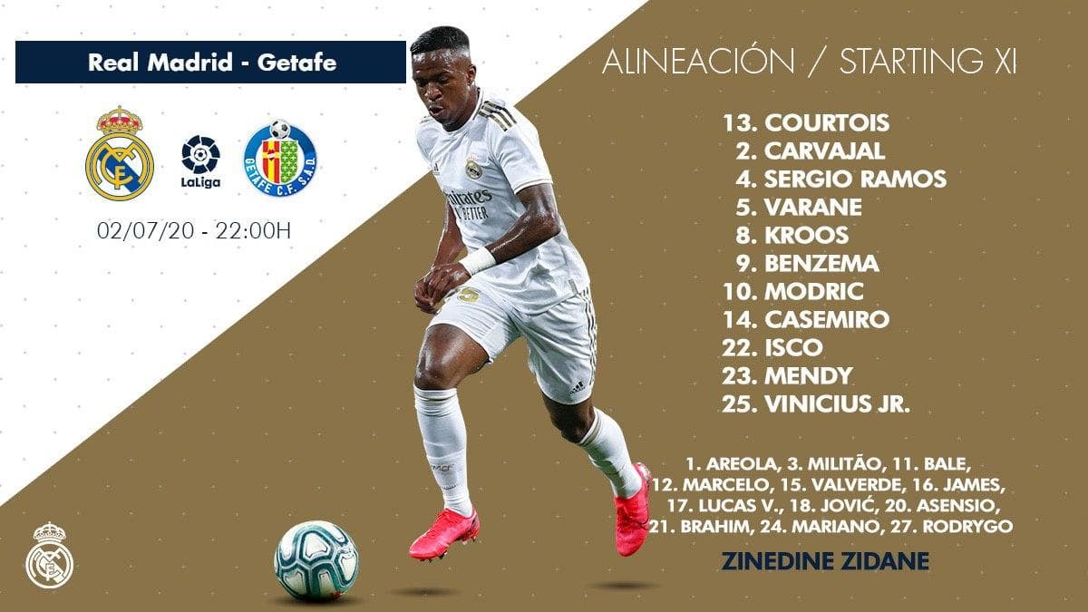 رئال مادرید / لالیگا / اسپانیا / Real Madrid / Laliga / Spain