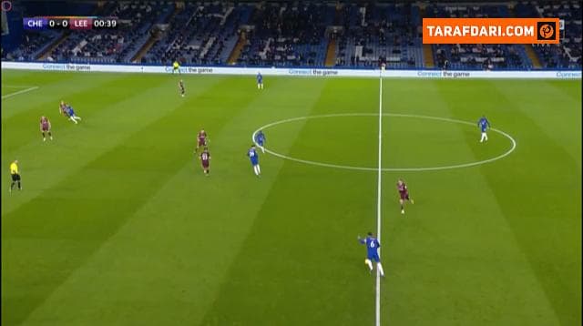 لیگ برتر انگلیس / england premier league