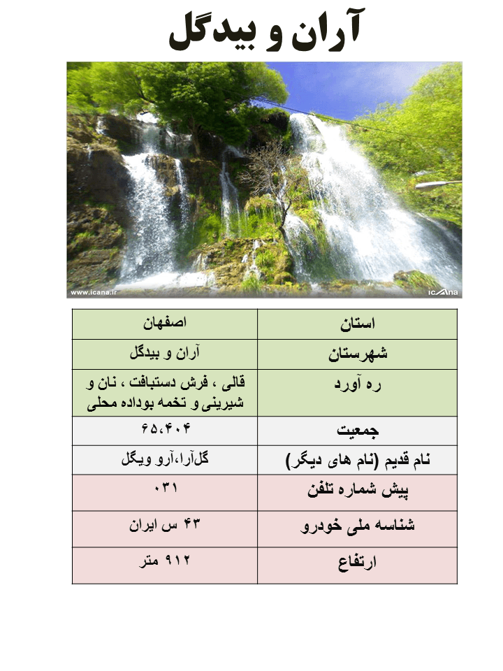 ایران شناسی (211): آران و بیدگل